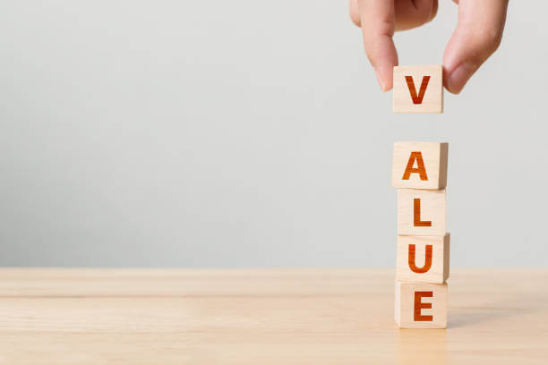 Value-image