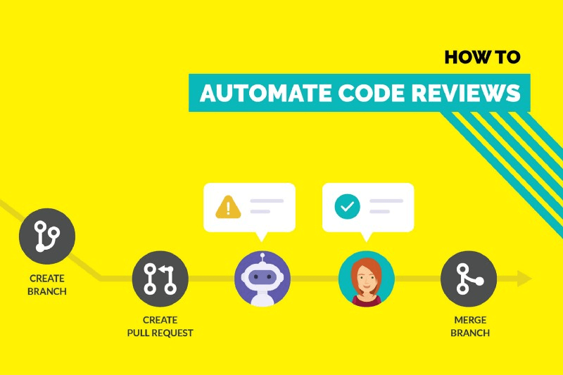create good automated reviews