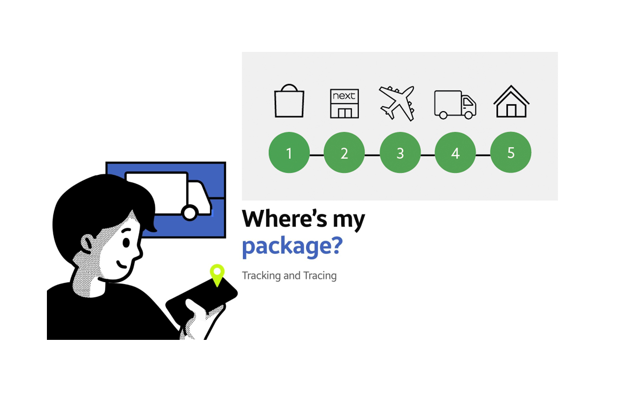 Shopify order tracking app parcelpanel
