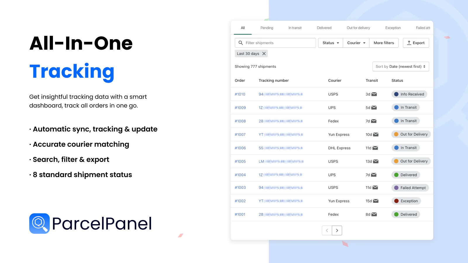 oprder tracking all in one parcelpanel