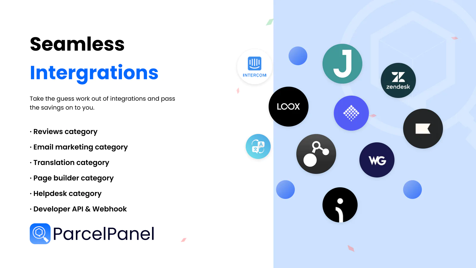 Smart order tracking integrations parcelpanel