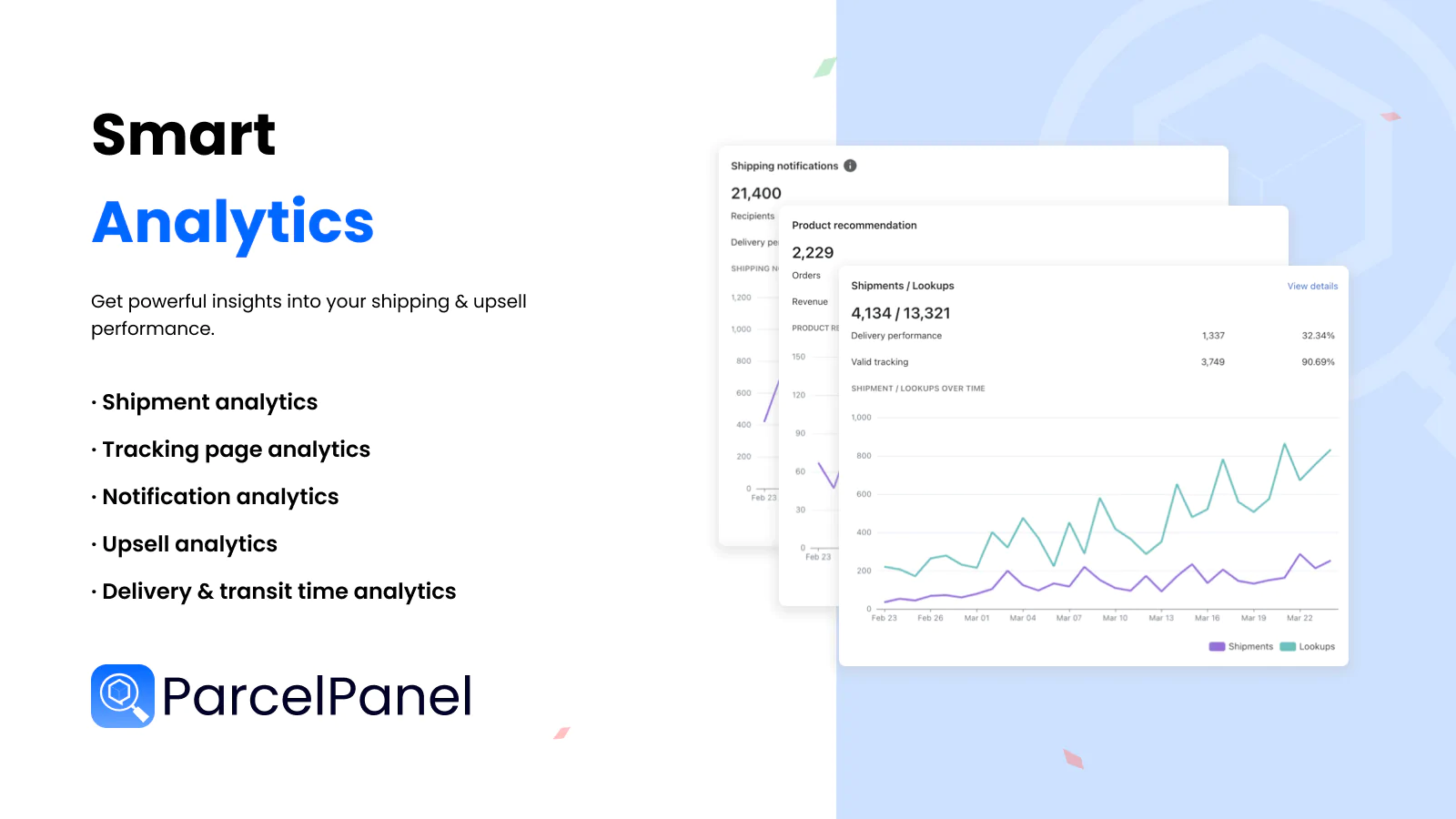 smart analytics parcelpanel